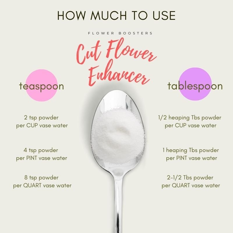How To Make Fresh Flowers Last Longer