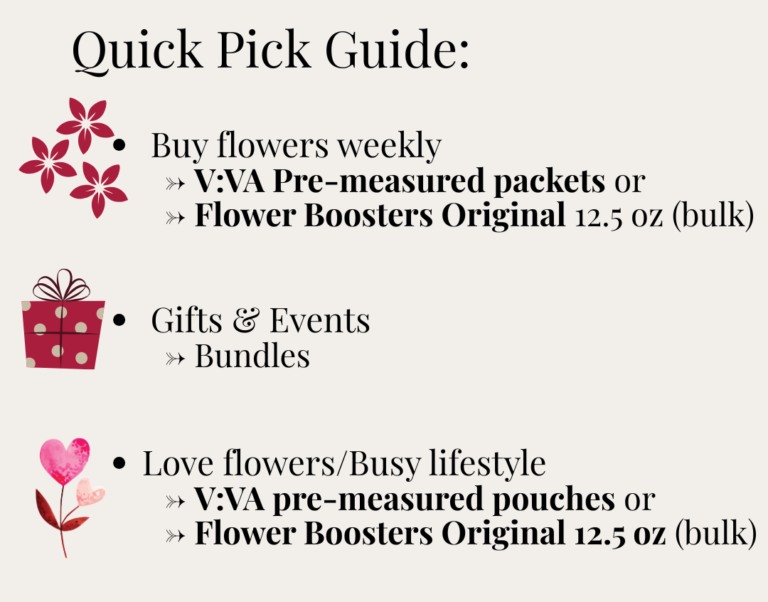 how to care for cut flowers