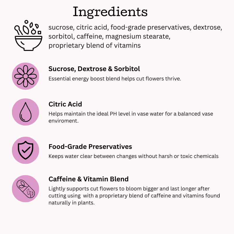 cut flower enhancer ingredients