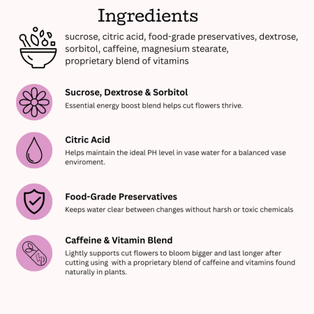 cut flower enhancer ingredients